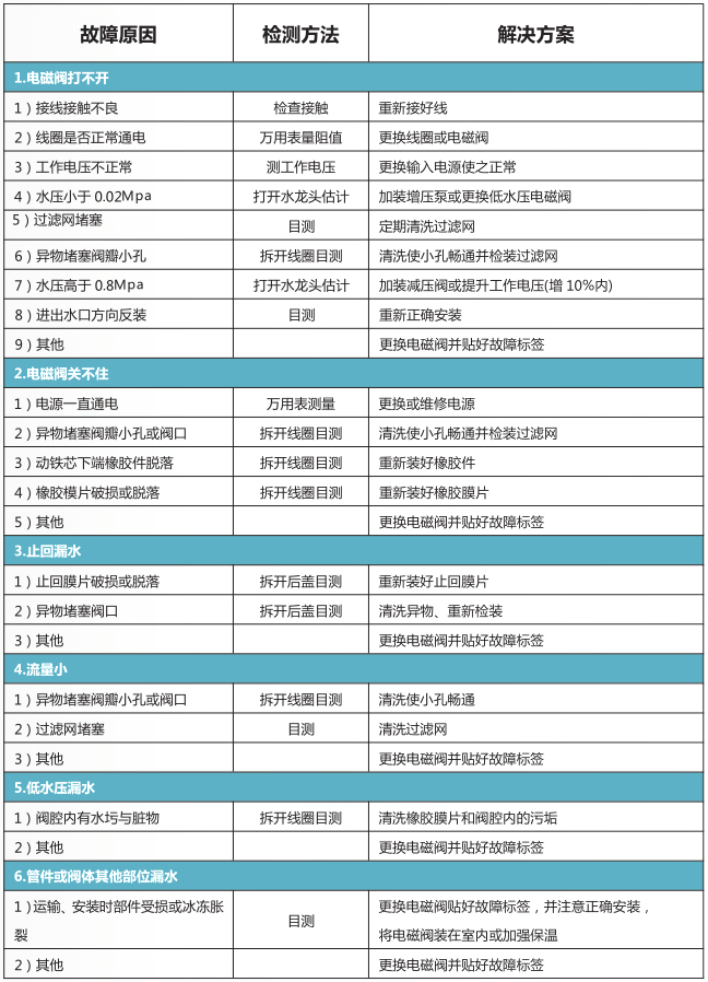 1608342258299485.jpg 1.jpg